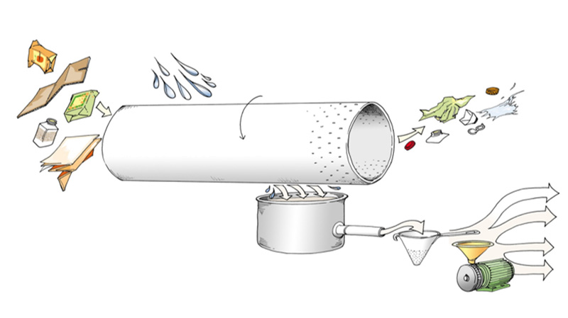 Massatillverkning - wellpapp