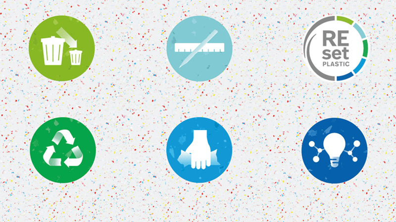 REset Plastic tar helhetsgrepp om plasten